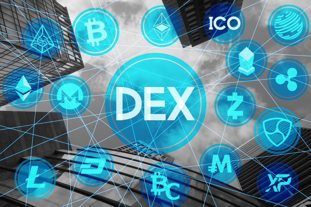 The Future of DEXs