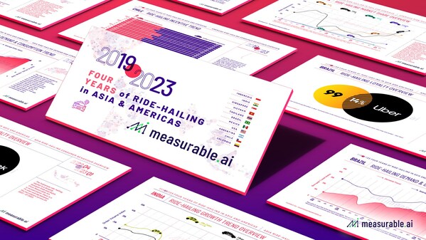 Measurable AI launches Annual Report on Ride-Hailing Across Asia and Americas (2019 - 2023)