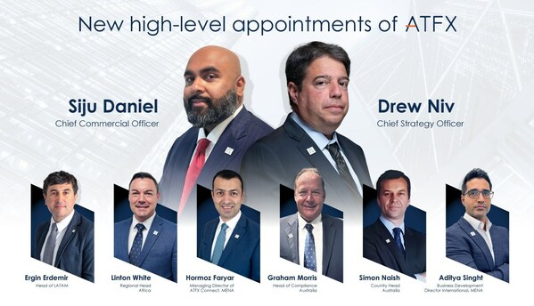 New high-level appointments of ATFX
