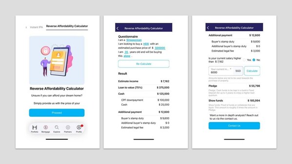 Photo: Screenshots of the Reverse Affordability Calculator displaying an example of the necessary payment required for a homeowner’s mortgage and how Mortgage Master can help close the gap between current affordability and a homeowner’s dream home.